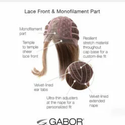 Timeless Beauty | Lace Front & Monofilament Part Synthetic Wig By Gabor
