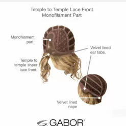 Radiant Beauty | Lace Front & Monofilament Part Synthetic Wig By Gabor Wigs For Women
