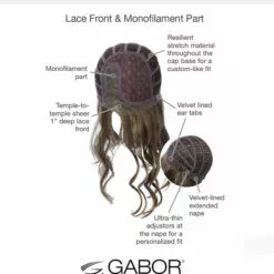 Wigs For Women Runway Waves-Large | Lace Front & Monofilament Synthetic Wig By Gabor