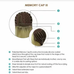 Wigs For Women Miles Of Style | Lace Front & Monofilament Synthetic Wig By Raquel Welch