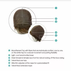 Wigs For Women Voltage Elite | Lace Front & Monofilament Synthetic Wig By Raquel Welch 11 Wigs For Women Voltage Elite | Lace Front & Monofilament Synthetic Wig By Raquel Welch