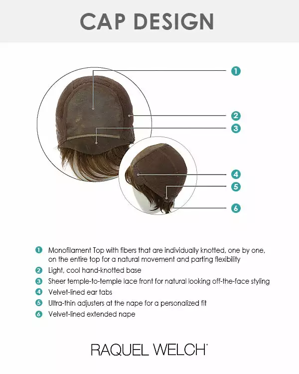 Wigs For Women Voltage Elite | Lace Front & Monofilament Synthetic Wig By Raquel Welch 7 Wigs For Women Voltage Elite | Lace Front & Monofilament Synthetic Wig By Raquel Welch