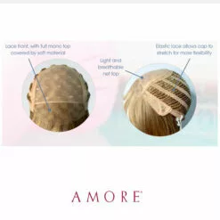 Wigs For Kids Miley | Kids Lace Front & Monofilament Top Synthetic Wig By Amore