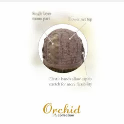 Scorpio PM | Lace Front & Monofilament Part Synthetic Wig By Orchid