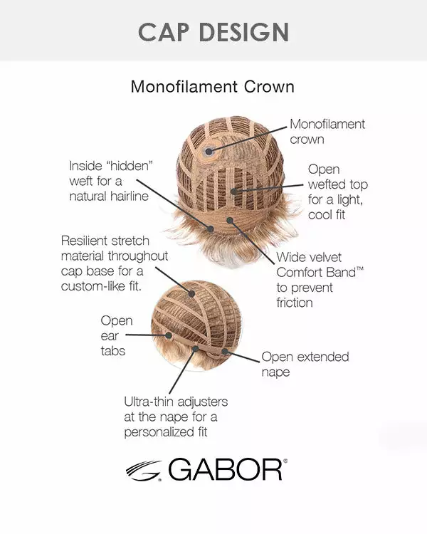Pixie Perfect-Petite | Monofilament Crown Synthetic Wig By Gabor Wigs For Women 9 Pixie Perfect-Petite | Monofilament Crown Synthetic Wig By Gabor Wigs For Women