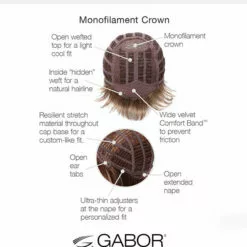 Upper Cut | Monofilament Synthetic Wig By Gabor 19 Upper Cut | Monofilament Synthetic Wig By Gabor