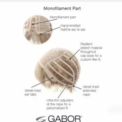 Stepping Out | Monofilament Synthetic Wig By Gabor Wigs For Women