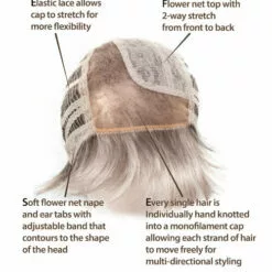 Wigs For Women Lulu PM | Monofilament Synthetic Wig By Noriko