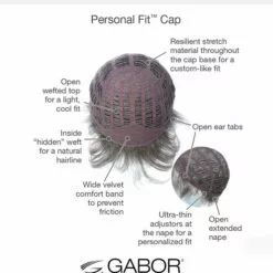 Soft Romance | Synthetic Wig By Gabor Wigs For Women