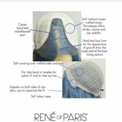 Wigs For Women Velvet Wavez | Lace Front & Monofilament Part Synthetic Wig By Rene Of Paris