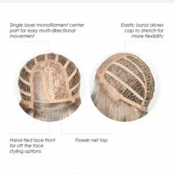 Zuma (Exclusive) | Lace Front Synthetic Wig By Rene Of Paris Wigs For Women