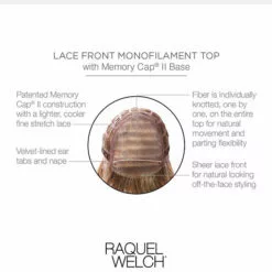 Spotlight-Petite | Lace Front & Monofilament Synthetic Wig By Raquel Welch