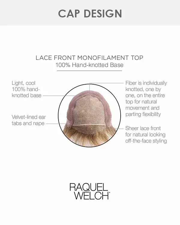 Upstage-Petite | Lace Front & Monofilament Synthetic Wig By Raquel Welch Wigs For Women 8 Upstage-Petite | Lace Front & Monofilament Synthetic Wig By Raquel Welch Wigs For Women