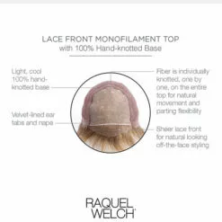 Muse | Lace Front & Monofilament Synthetic Wig By Raquel Welch