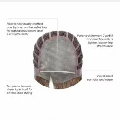 Longing For Long | Lace Front & Monofilament Synthetic Wig By Raquel Welch Wigs For Women