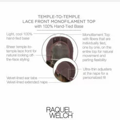 Pretty Please | Lace Front & Monofilament Top Synthetic Wig By Raquel Welch