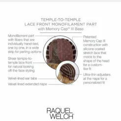 In Charge | Lace Front & Monofilament Part Synthetic Wig By Raquel Welch Wigs For Women 15 In Charge | Lace Front & Monofilament Part Synthetic Wig By Raquel Welch Wigs For Women