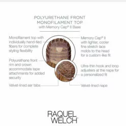 Sincerely Yours | Monofilament Synthetic Wig By Raquel Welch