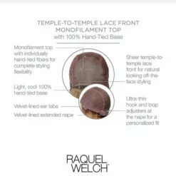 Mesmerized | Lace Front & Monofilament Synthetic Wig By Raquel Welch