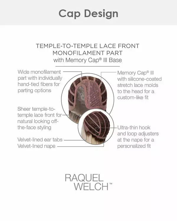 Current Events | Lace Front & Monofilament Part Synthetic Wig By Raquel Welch 10 Current Events | Lace Front & Monofilament Part Synthetic Wig By Raquel Welch