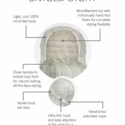 Untold Story | Lace Front & Monofilament Synthetic Wig By Raquel Welch Wigs For Women