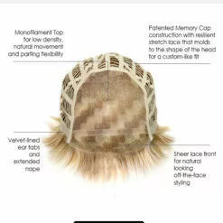 Success Story | Lace Front & Monofilament Human Hair Wig By Raquel Welch 13 Success Story | Lace Front & Monofilament Human Hair Wig By Raquel Welch