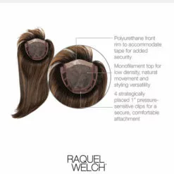 Clearance Items Top Billing 18 Inch | Monofilament Synthetic Wiglet By Raquel Welch 14 Clearance Items Top Billing 18 Inch | Monofilament Synthetic Wiglet By Raquel Welch