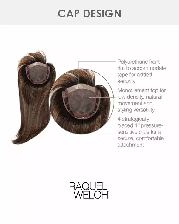 Clearance Items Top Billing 18 Inch | Monofilament Synthetic Wiglet By Raquel Welch 8 Clearance Items Top Billing 18 Inch | Monofilament Synthetic Wiglet By Raquel Welch