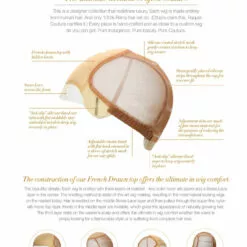 Calling All Compliments | Lace Front & Monofilament Remy Human Hair Wig By Raquel Welch Wigs For Women