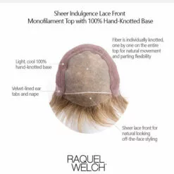 Winner Elite | Lace Front & Monofilament Top Synthetic Wig By Raquel Welch Wigs For Women 13 Winner Elite | Lace Front & Monofilament Top Synthetic Wig By Raquel Welch Wigs For Women