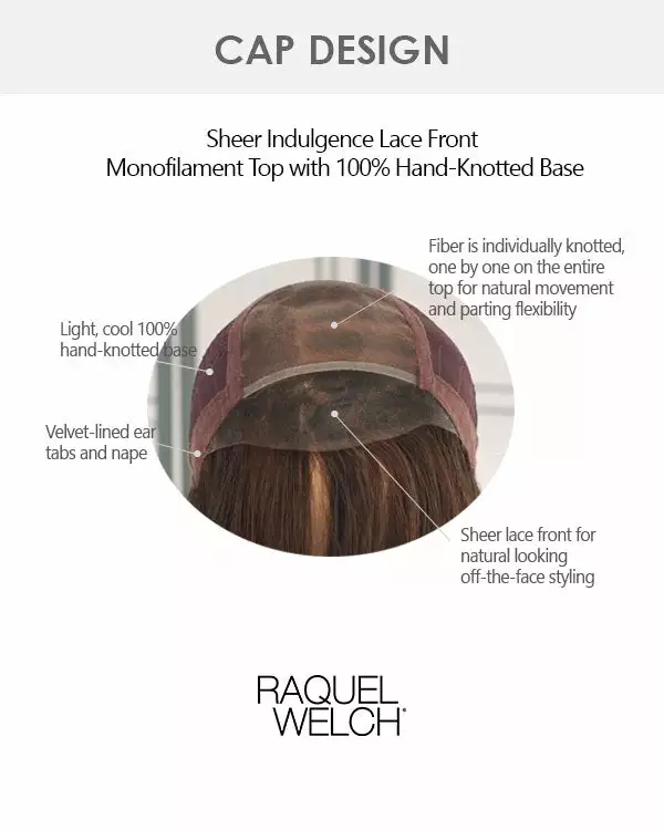 Free Time | Lace Front & Monofilament Top Synthetic Wig By Raquel Welch Wigs For Women 9 Free Time | Lace Front & Monofilament Top Synthetic Wig By Raquel Welch Wigs For Women