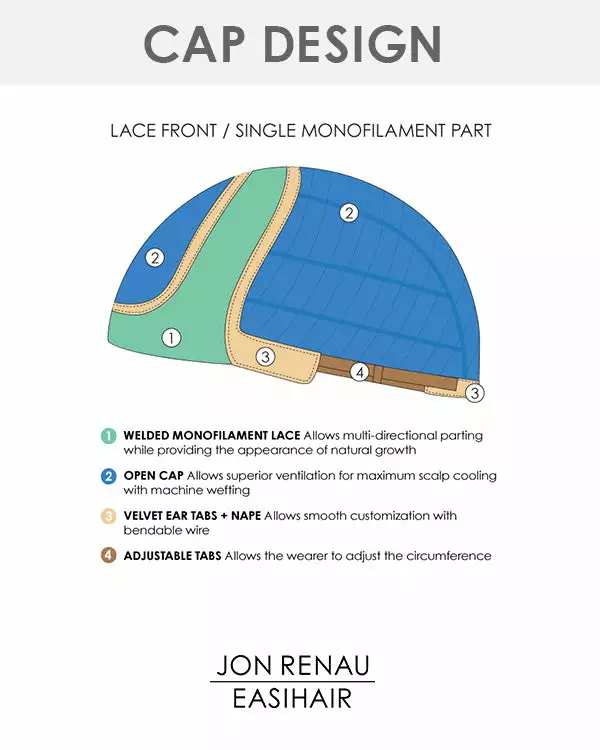 Wigs For Women Alanna (Exclusive) | Lace Front & Monofilament Part Synthetic Wig By Jon Renau 7 Wigs For Women Alanna (Exclusive) | Lace Front & Monofilament Part Synthetic Wig By Jon Renau