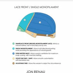 Kelly | Lace Front & Monofilament Synthetic Wig By Jon Renau 13 Kelly | Lace Front & Monofilament Synthetic Wig By Jon Renau