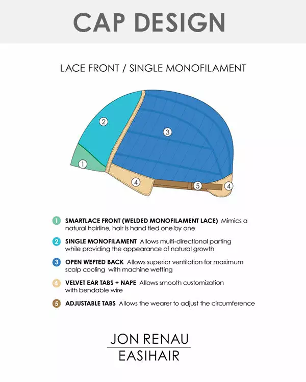 Kelly | Lace Front & Monofilament Synthetic Wig By Jon Renau 8 Kelly | Lace Front & Monofilament Synthetic Wig By Jon Renau