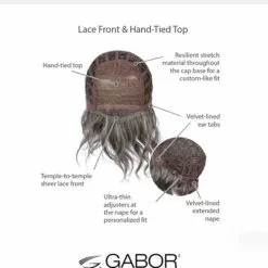 Sweet Talk Luxury | Lace Front & Monofilament Top Synthetic Wig By Gabor Wigs For Women 17 Sweet Talk Luxury | Lace Front & Monofilament Top Synthetic Wig By Gabor Wigs For Women