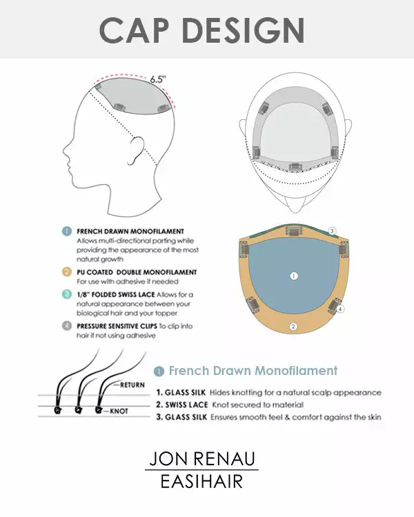 Top Form French 12 Inch (Exclusive) | Monofilament Remy Human Hair Toppers By Jon Renau Wiglets 7 Top Form French 12 Inch (Exclusive) | Monofilament Remy Human Hair Toppers By Jon Renau Wiglets