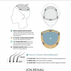8~12 Inch Top Form French 12 Inch | Monofilament Remy Human Hair Toppers By Jon Renau 11 8~12 Inch Top Form French 12 Inch | Monofilament Remy Human Hair Toppers By Jon Renau