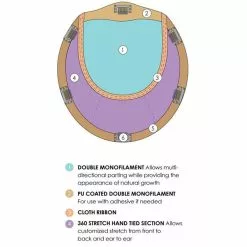 Top Full 18 Inch HH (Exclusive) | Monofilament Remy Human Hair Toppers By Jon Renau