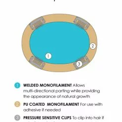 14~16 Inch Top This 16 Inch (Exclusive) | Monofilament Remy Human Hair Toppers By Jon Renau