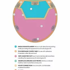 Top Coverage 12 Inch | Lace Front & Monofilament Synthetic Hair Toppers By Jon Renau 8~12 Inch 9 Top Coverage 12 Inch | Lace Front & Monofilament Synthetic Hair Toppers By Jon Renau 8~12 Inch