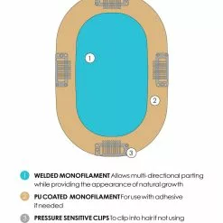 EasiPart Medium HD 18 Inch | Monofilament Synthetic Hair Toppers By Jon Renau Wiglets 6 EasiPart Medium HD 18 Inch | Monofilament Synthetic Hair Toppers By Jon Renau Wiglets