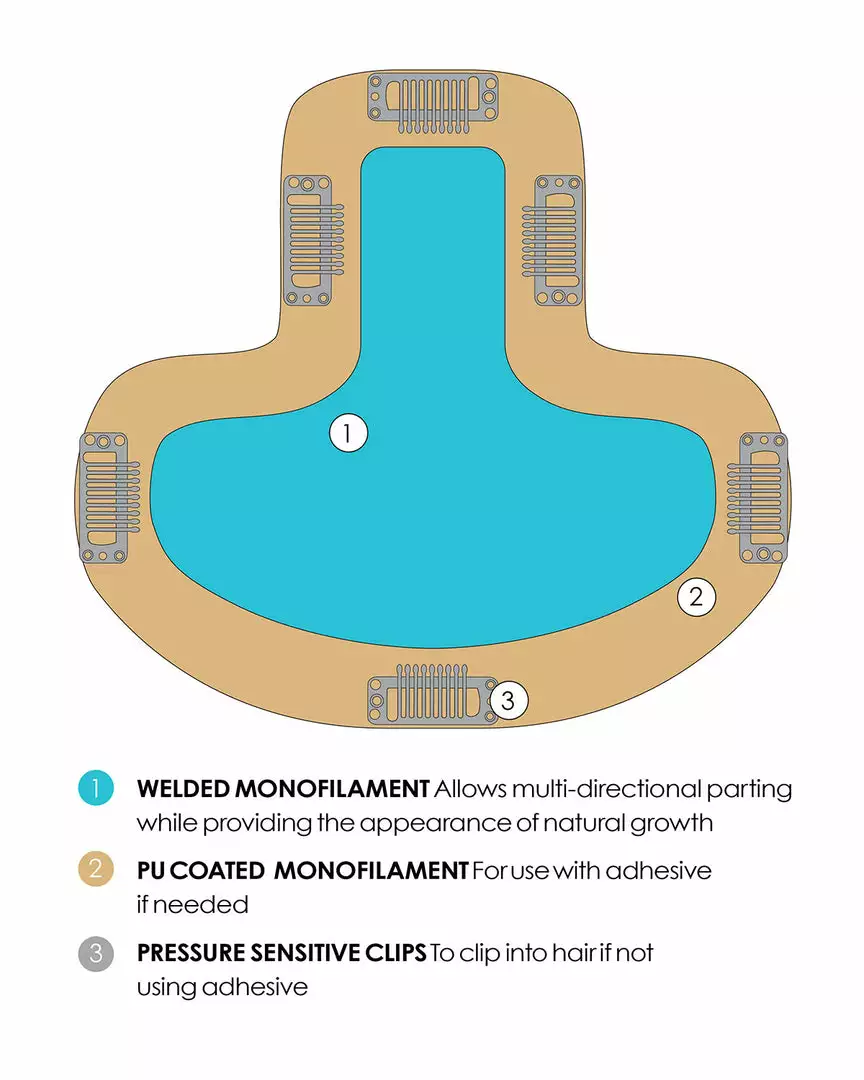 8~12 Inch EasiPart T HD 12 Inch | Monofilament Synthetic Hair Toppers By Jon Renau 4 8~12 Inch EasiPart T HD 12 Inch | Monofilament Synthetic Hair Toppers By Jon Renau