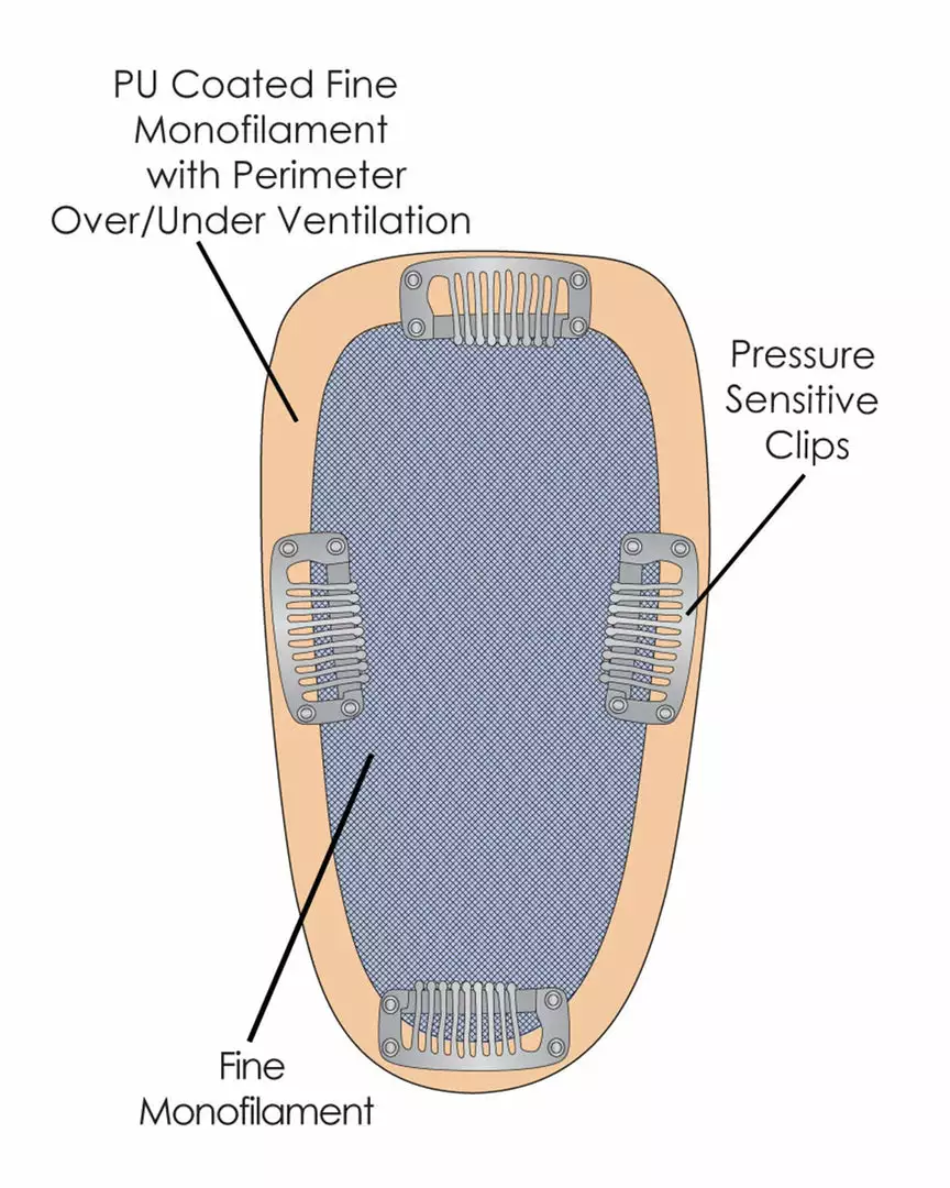 EasiPart HH 18 Inch | Remy Human Hair Clip-in Crown Volumizer Toppers By Jon Renau 7 EasiPart HH 18 Inch | Remy Human Hair Clip-in Crown Volumizer Toppers By Jon Renau