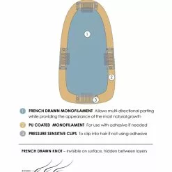 8~12 Inch EasiPart French 8 Inch (Exclusive) | Monofilament Remy Human Hair Toppers By Jon Renau